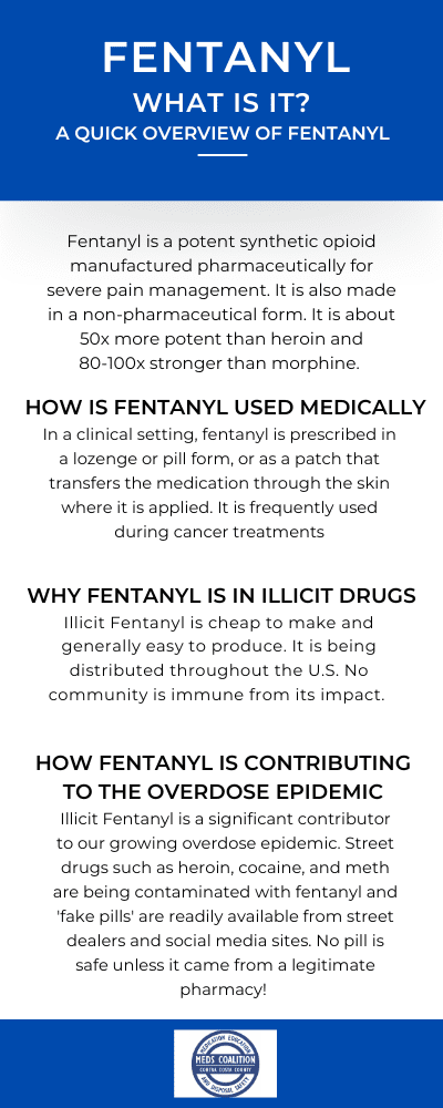 What is fentanyl? KSAT Explains