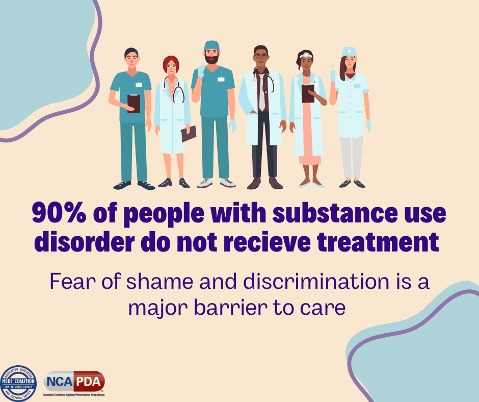 Coexisting Problems Coexisting Substance Misuse And Mental Health Issues